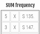 EuroMillions common SUM frequency