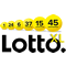 Most common (hot) Dutch Lotto XL numbers