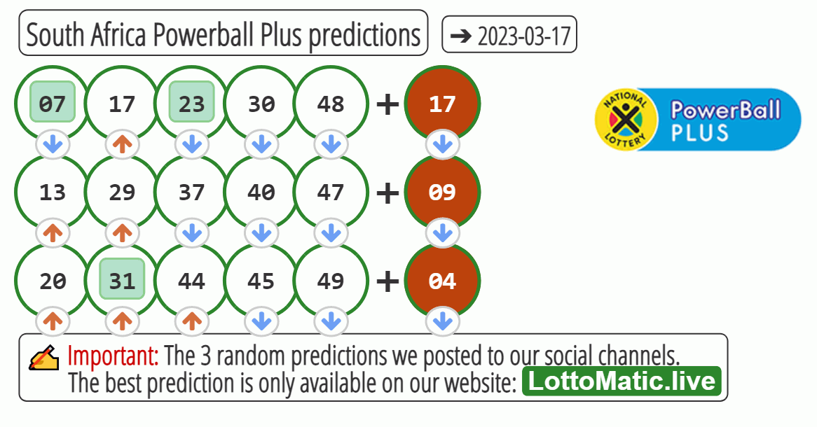 South Africa Powerball Plus predictions › 20230317