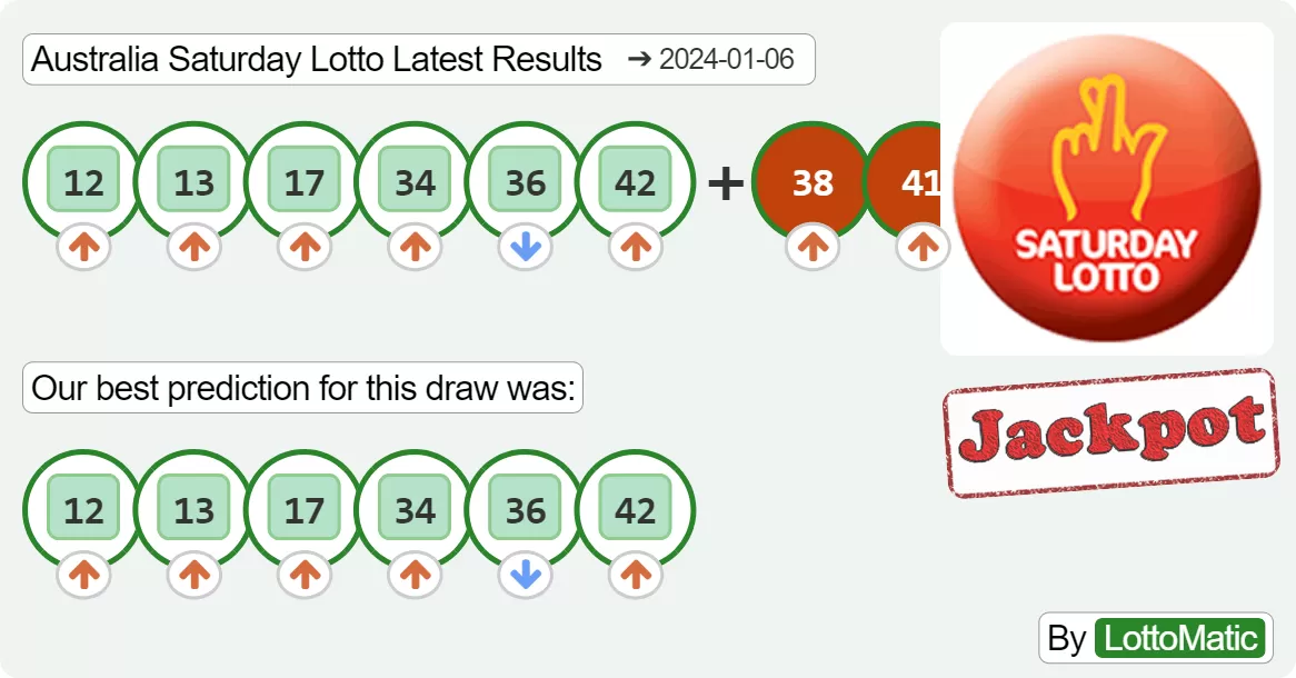 Australia Saturday Lotto results drawn on 2024-01-06