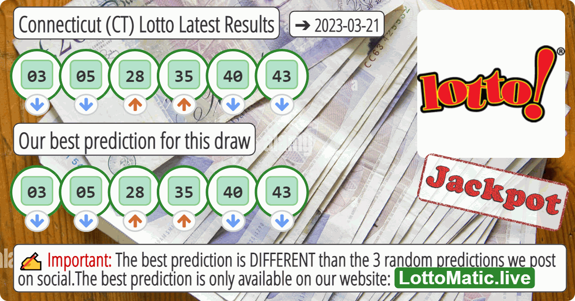 Connecticut (CT) lottery results drawn on 2023-03-21