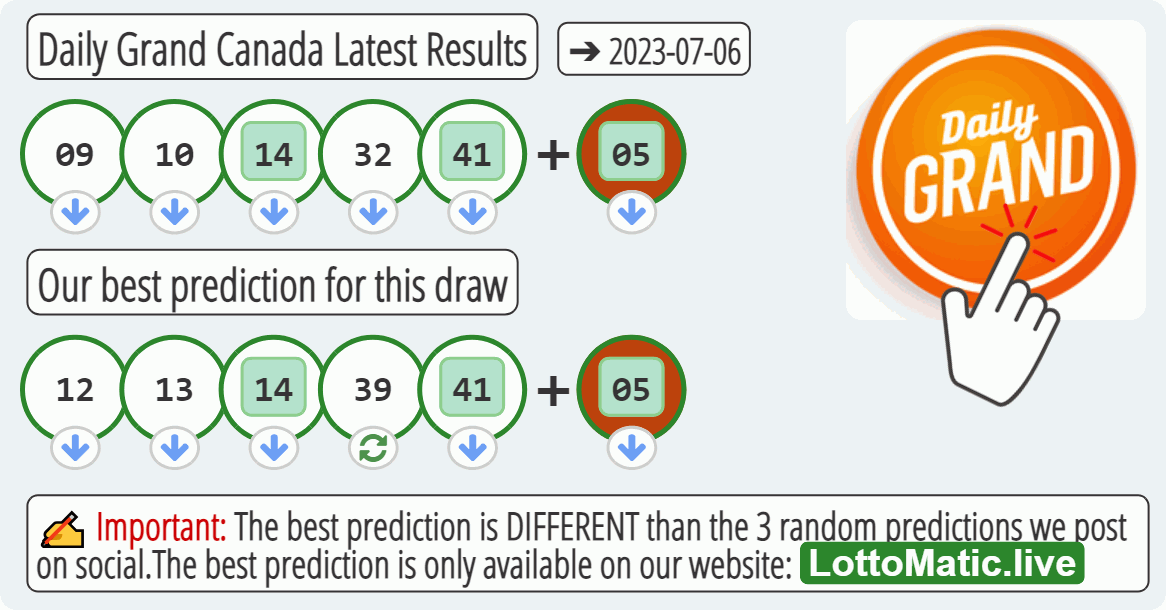 Daily Grand Canada results drawn on 2023-07-06