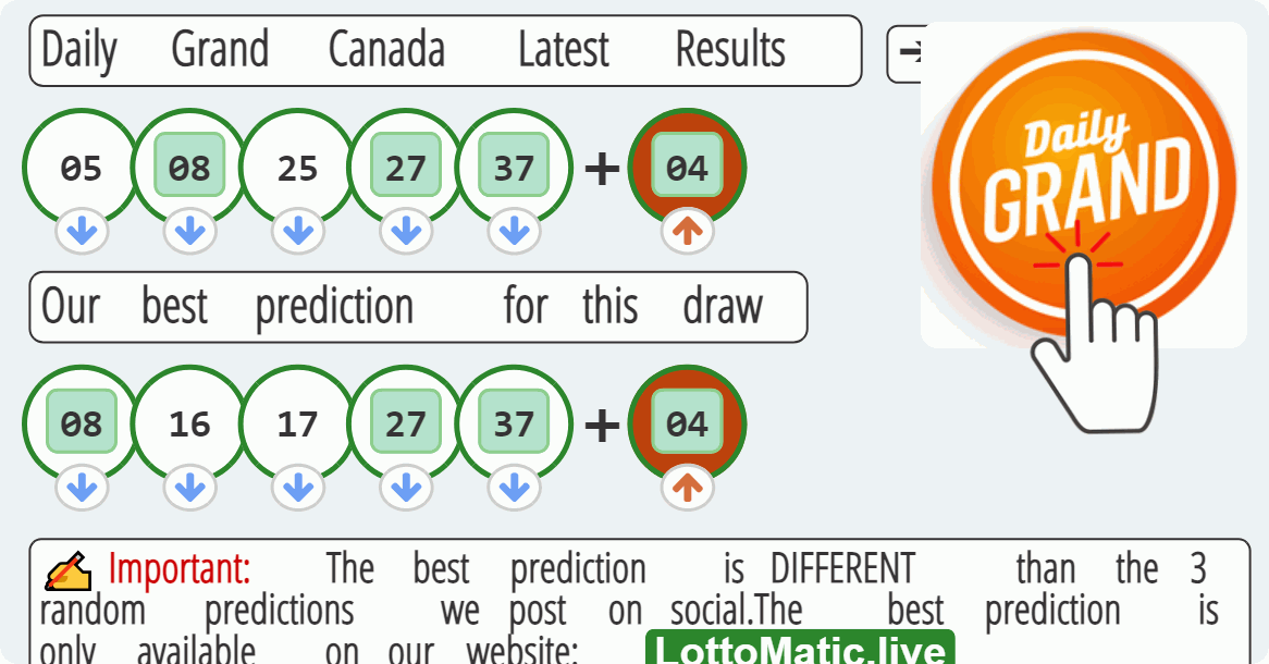 Daily Grand Canada results drawn on 2023-07-17