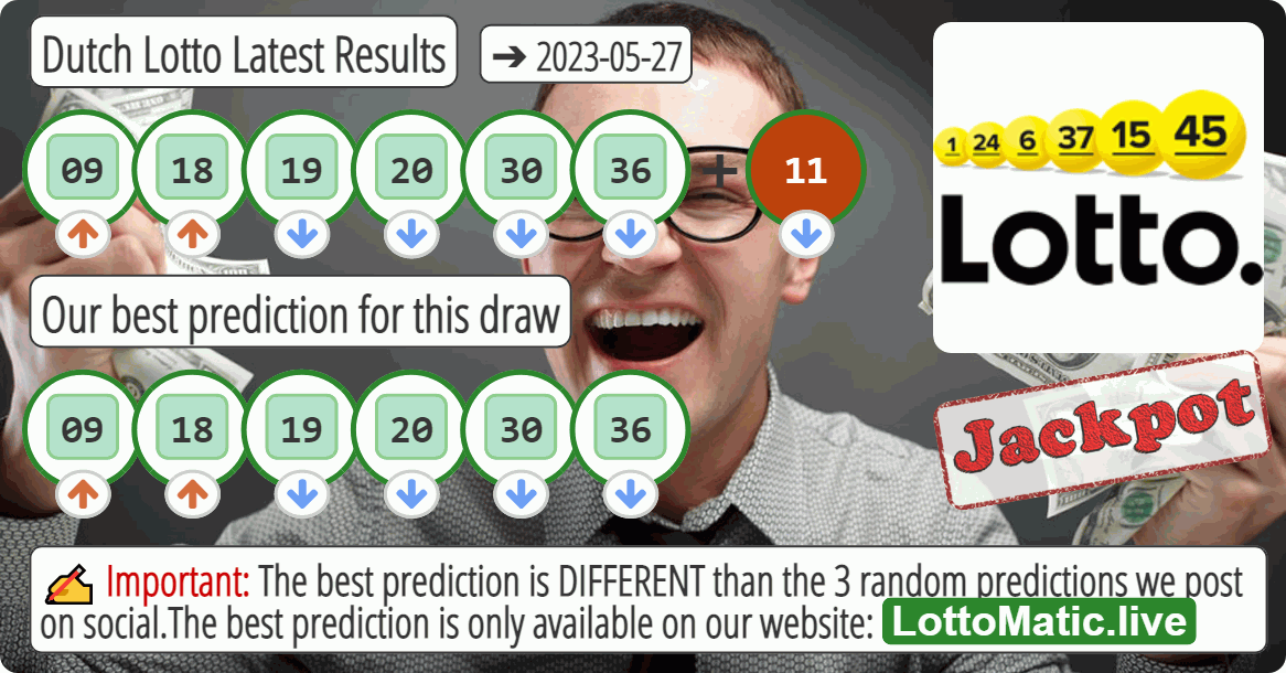 Dutch Lotto results drawn on 2023-05-27