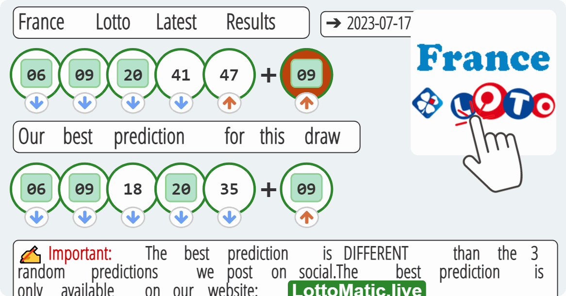 France Lotto results drawn on 2023-07-17