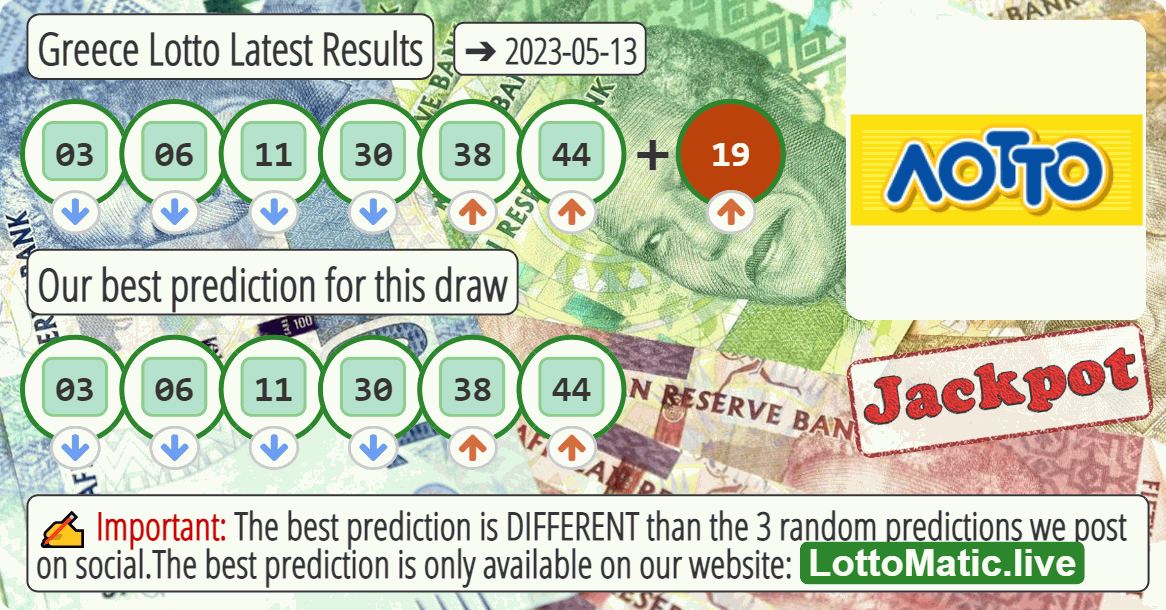 Greece Lotto results drawn on 2023-05-13