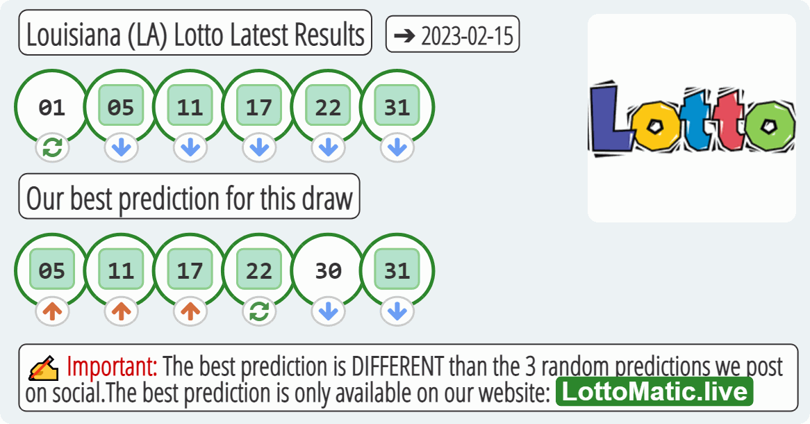Louisiana (LA) lottery results drawn on 2023-02-15