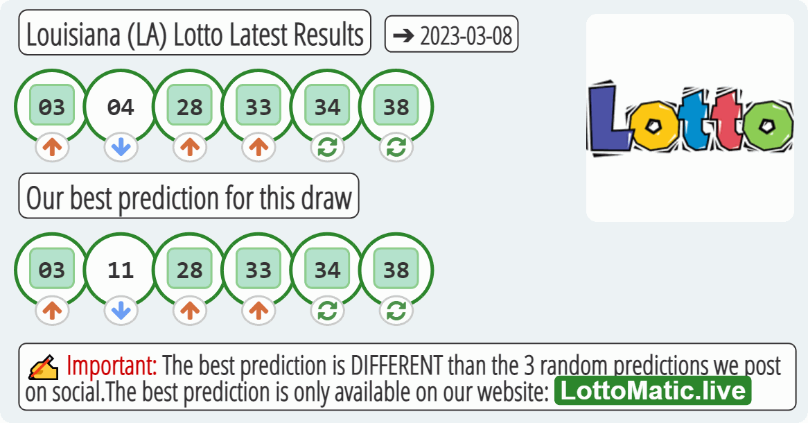 Louisiana (LA) lottery results drawn on 2023-03-08