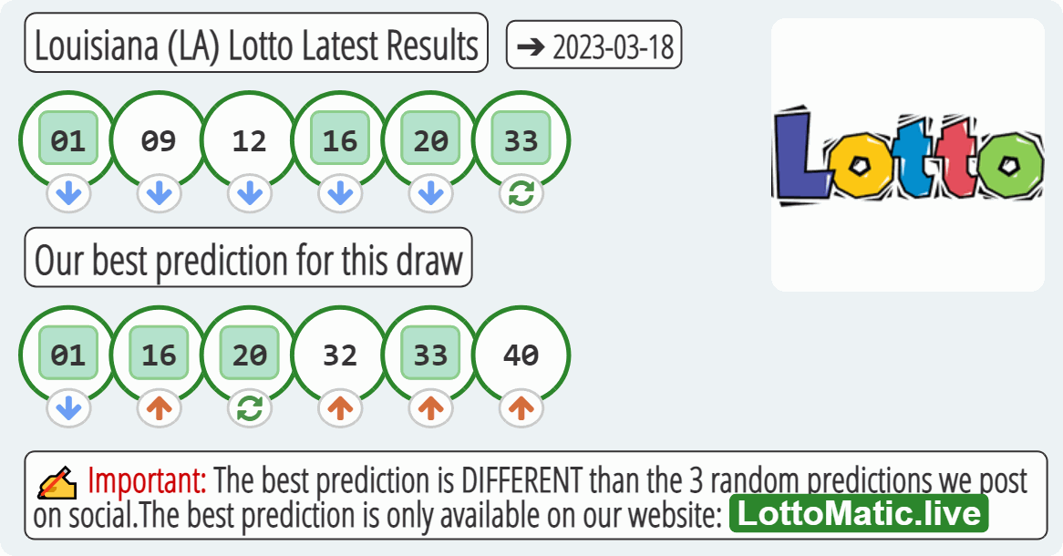 Louisiana (LA) lottery results drawn on 2023-03-18