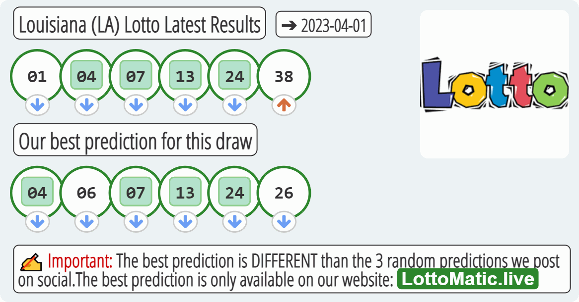 Louisiana (LA) lottery results drawn on 2023-04-01