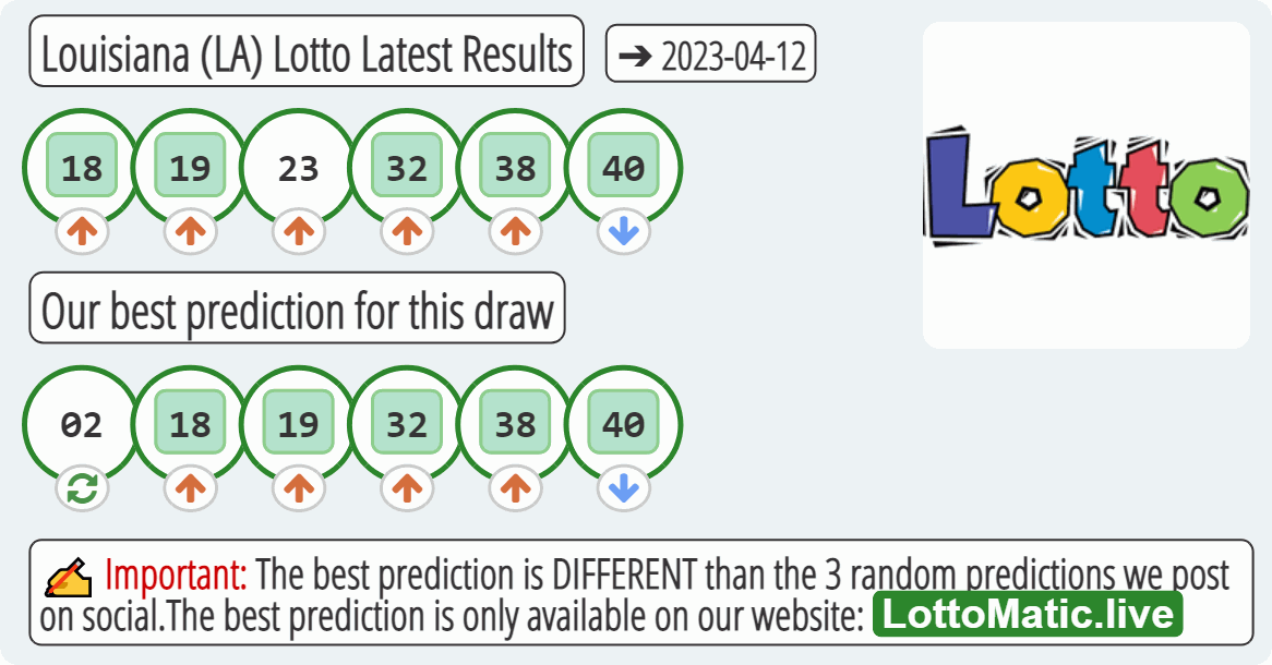 Louisiana (LA) lottery results drawn on 2023-04-12