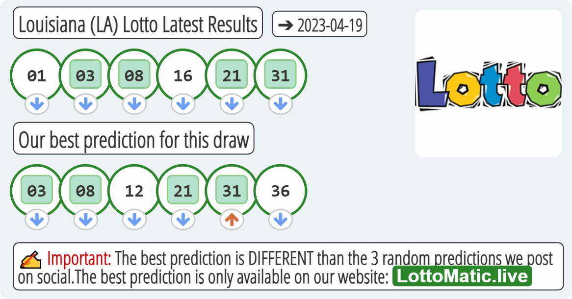 Louisiana (LA) lottery results drawn on 2023-04-19