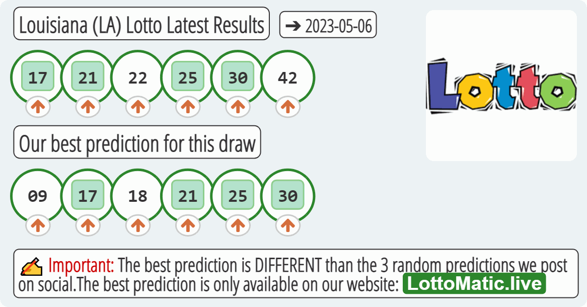 Louisiana (LA) lottery results drawn on 2023-05-06