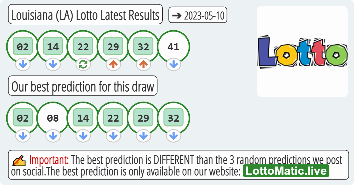 Louisiana (LA) lottery results drawn on 2023-05-10