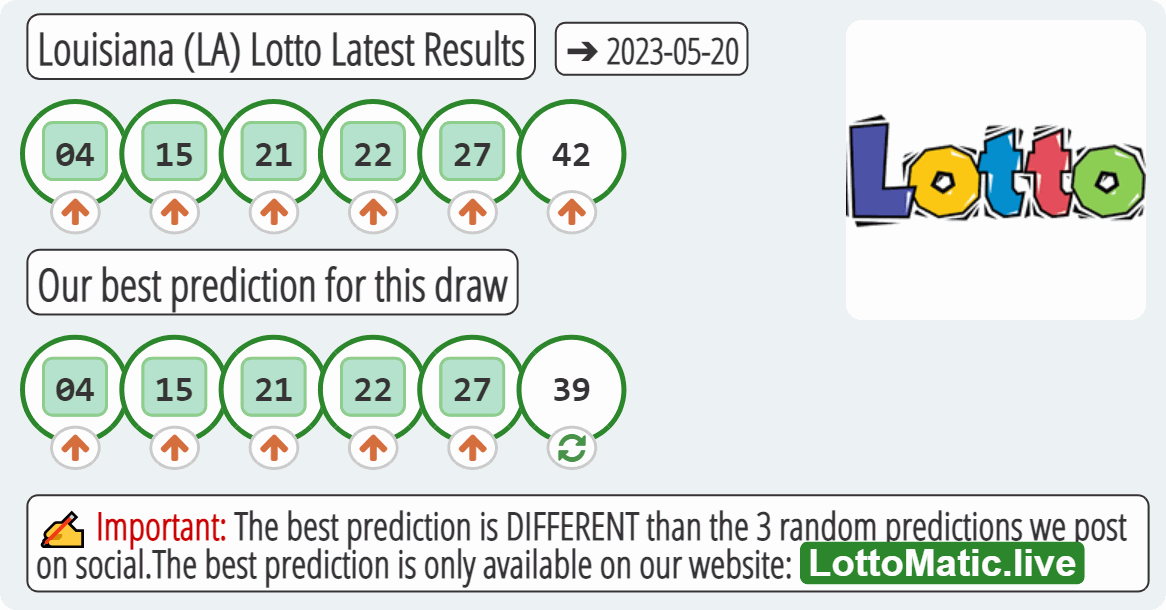 Louisiana (LA) lottery results drawn on 2023-05-20