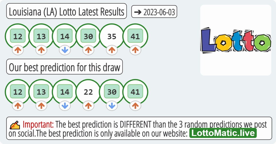 Louisiana (LA) lottery results drawn on 2023-06-03
