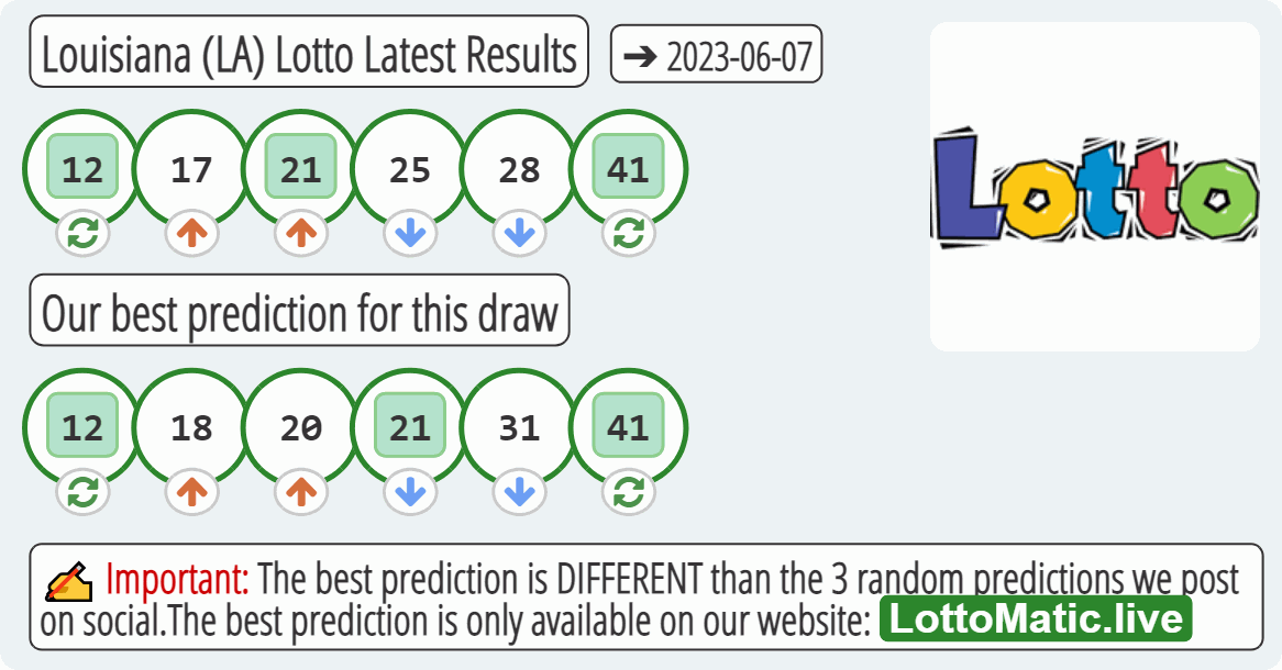 Louisiana (LA) lottery results drawn on 2023-06-07