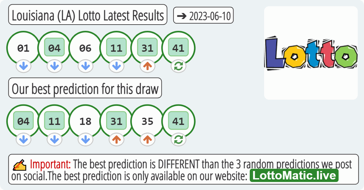 Louisiana (LA) lottery results drawn on 2023-06-10