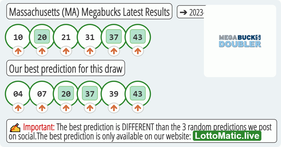 Massachusetts (MA) Megabucks results drawn on 2023-06-07