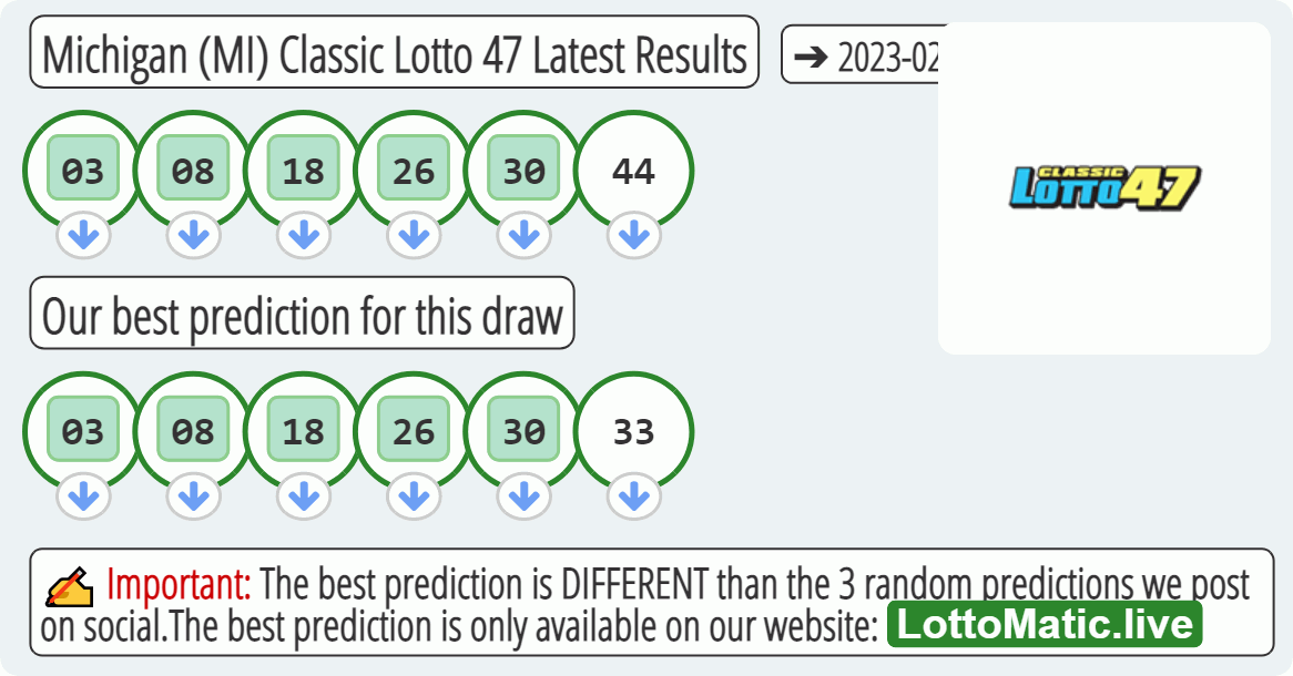Michigan (MI) Classic lottery 47 results drawn on 2023-02-11
