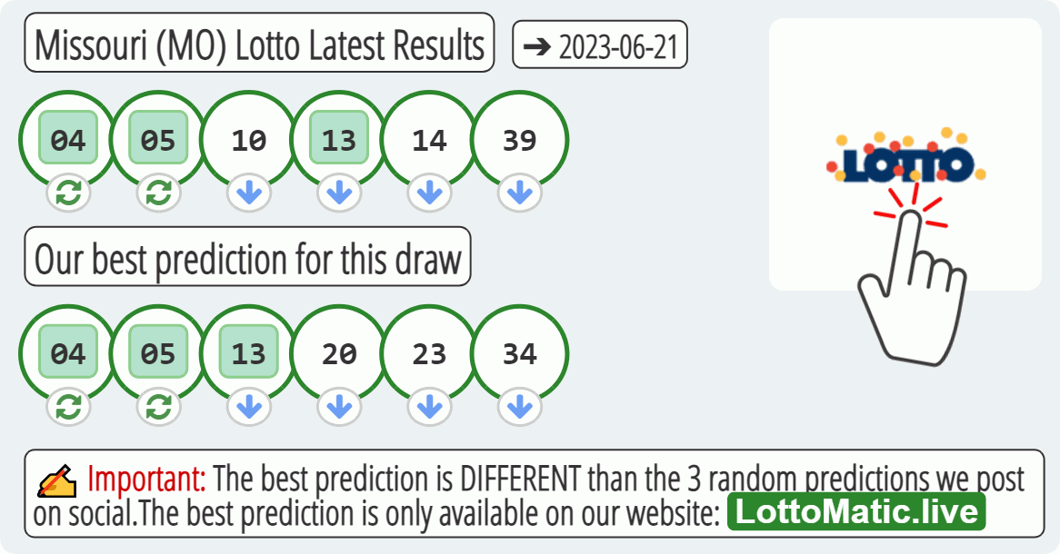 Missouri (MO) lottery results drawn on 2023-06-21