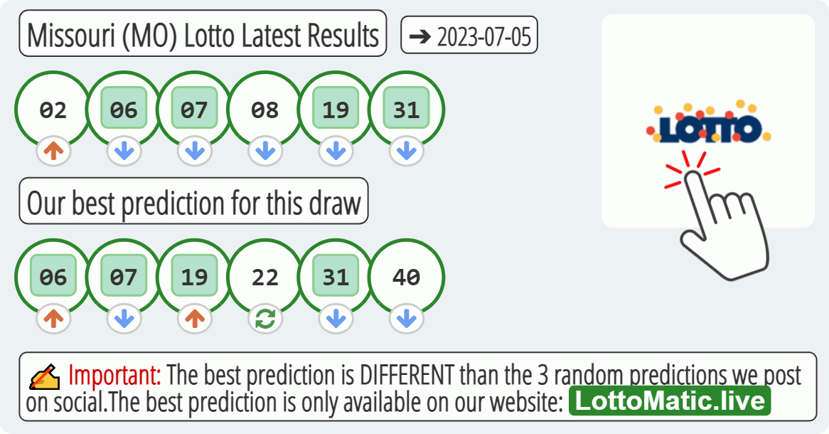 Missouri (MO) lottery results drawn on 2023-07-05
