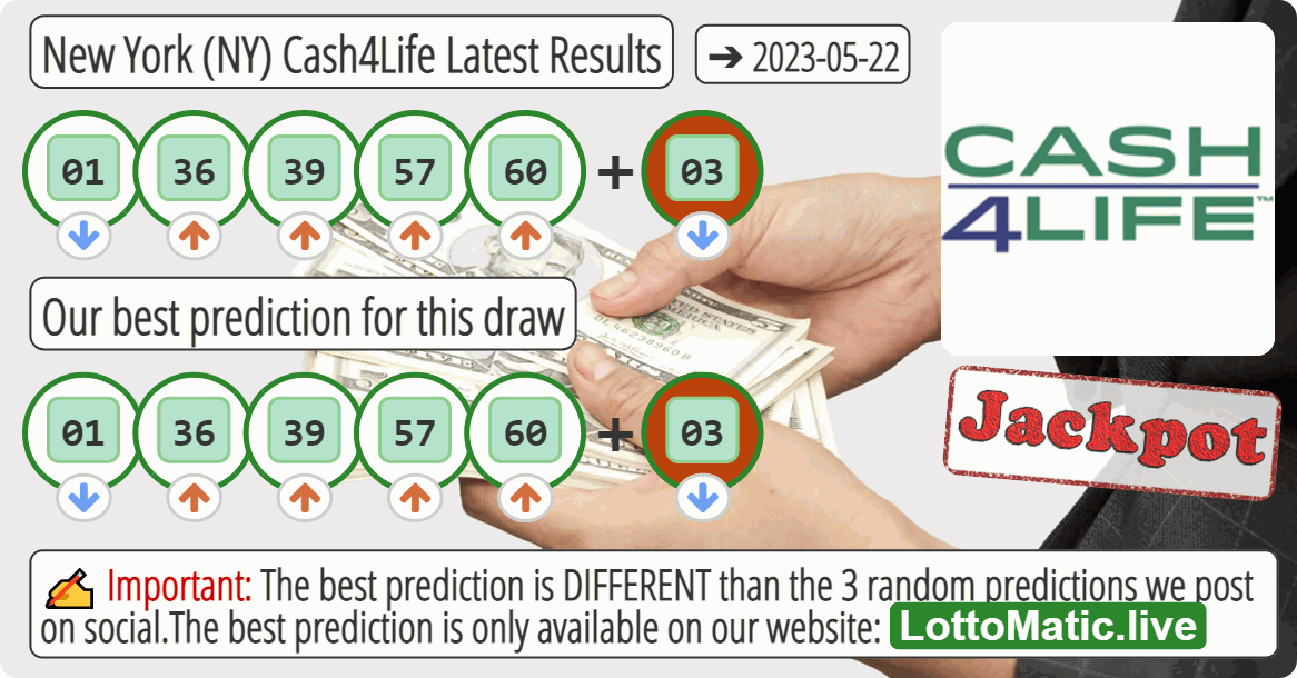 New York (NY) Cash4Life results drawn on 2023-05-22