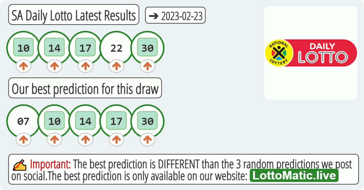 SA Daily Lotto results drawn on 2023-02-23