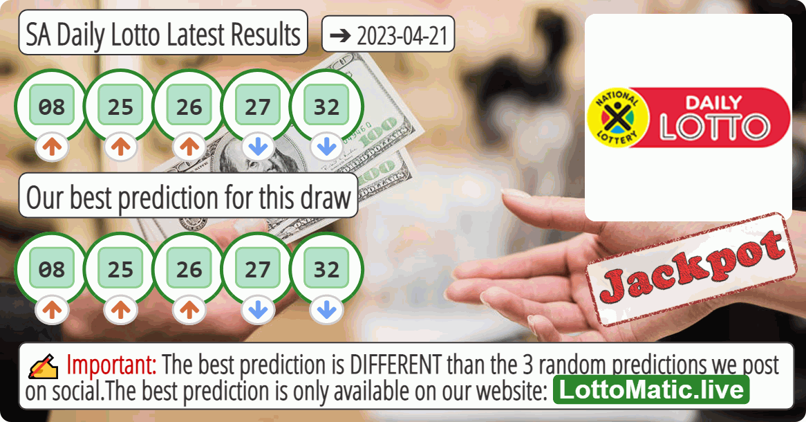 SA Daily Lotto results drawn on 2023-04-21