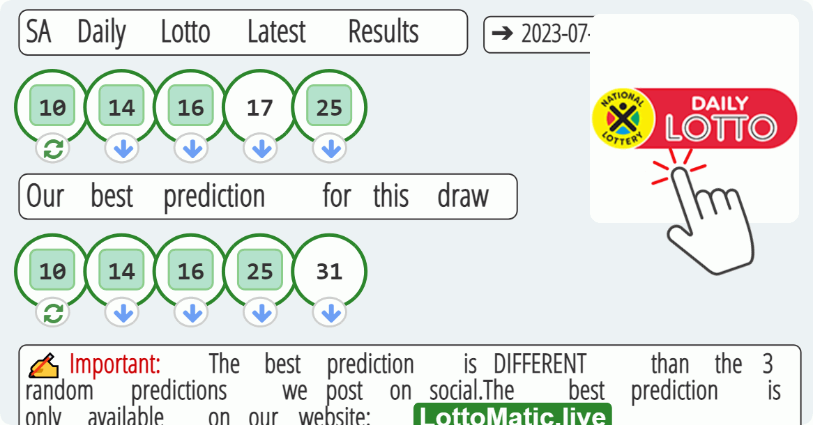 SA Daily Lotto results drawn on 2023-07-19