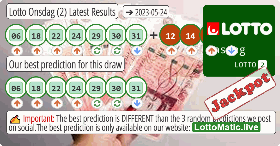 Lotto Onsdag (2) results drawn on 2023-05-24