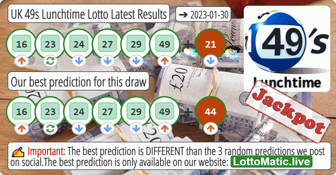 UK 49s Lunchtime results drawn on 2023-01-30