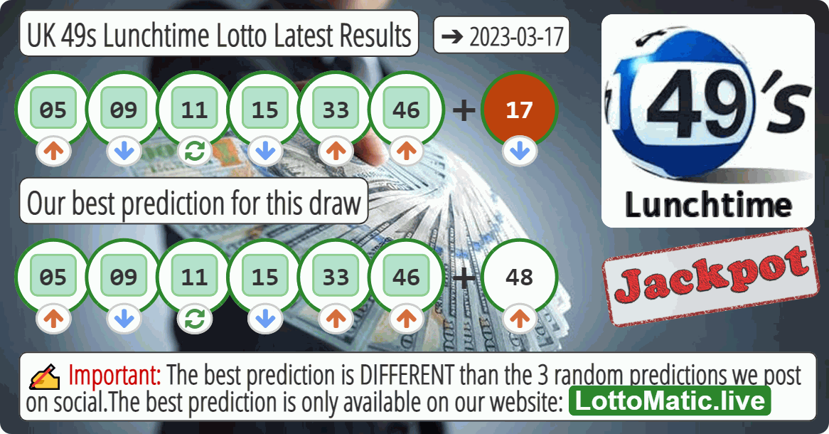 UK 49s Lunchtime results drawn on 2023-03-17