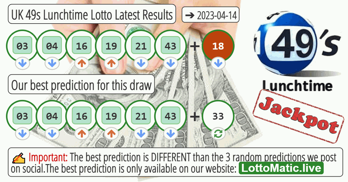 UK 49s Lunchtime results drawn on 2023-04-14