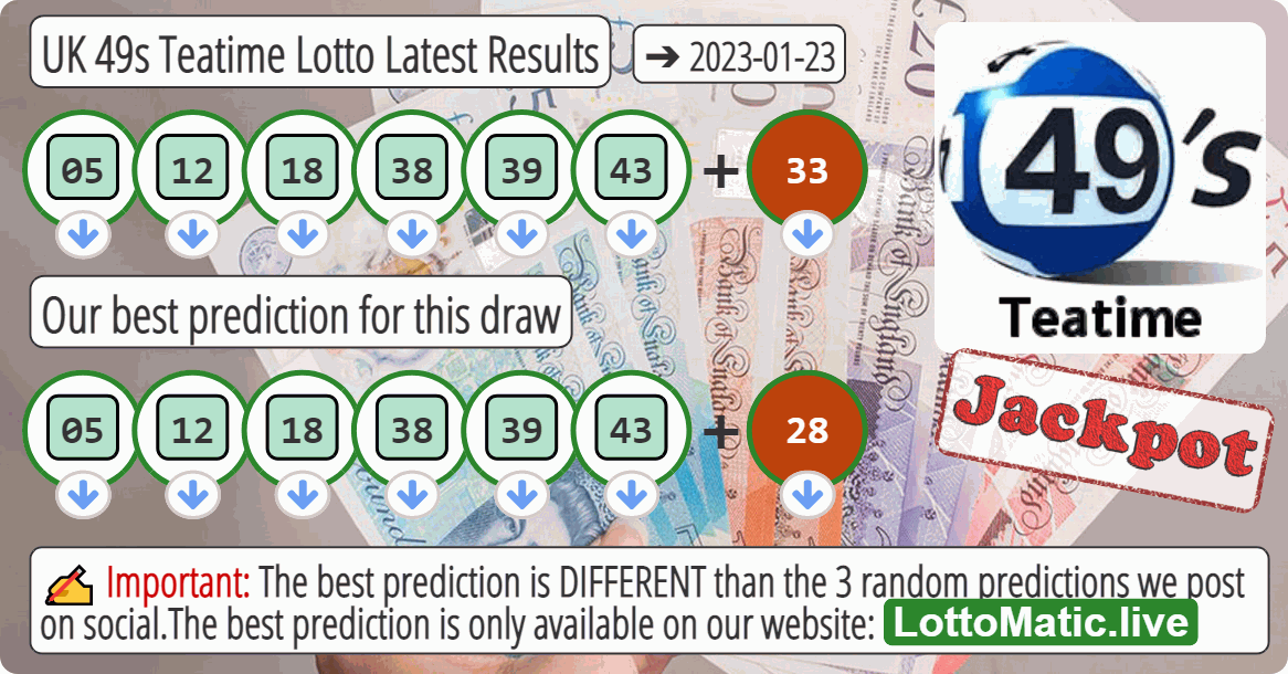 UK 49s Teatime results drawn on 2023-01-23