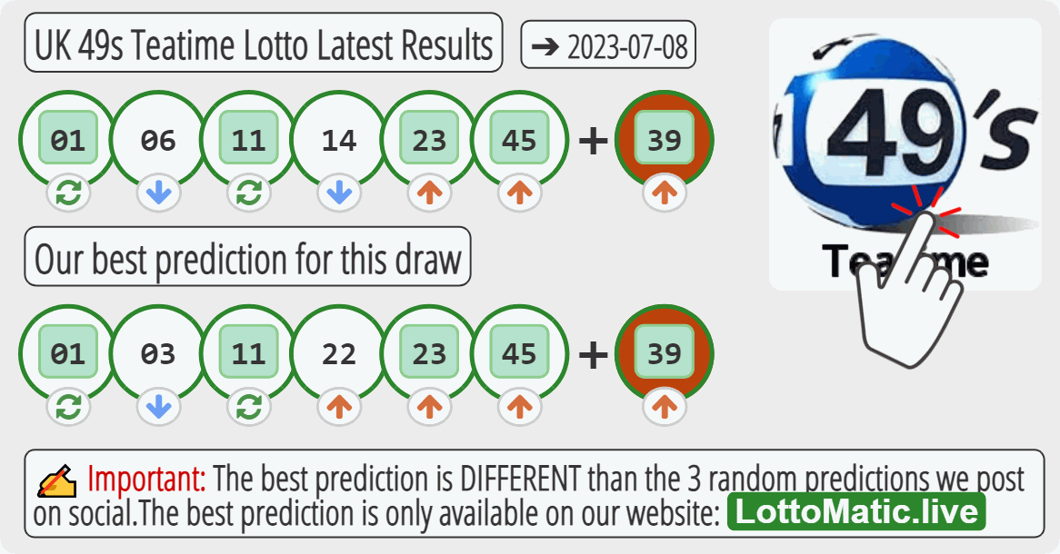 UK 49s Teatime results drawn on 2023-07-08