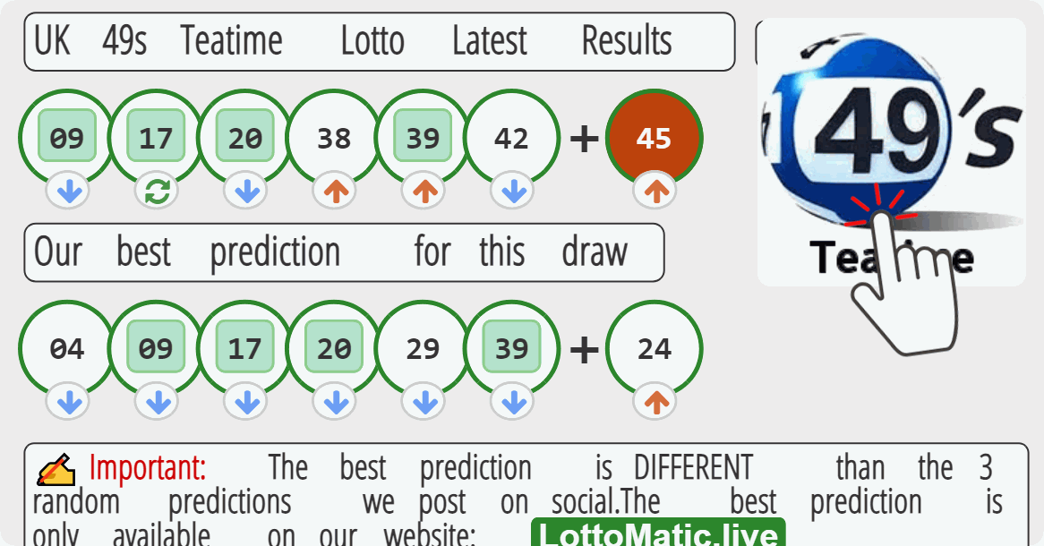 UK 49s Teatime results drawn on 2023-07-16