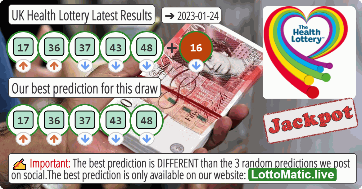 UK Health Lottery results drawn on 2023-01-24