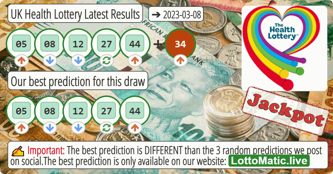 UK Health Lottery results drawn on 2023-03-08
