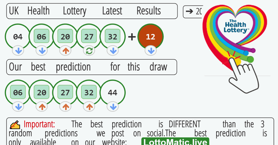 UK Health Lottery results drawn on 2023-07-21