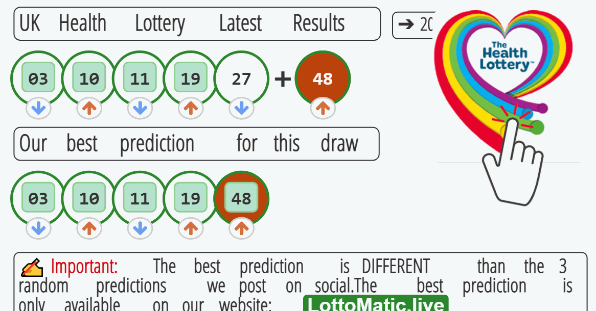 UK Health Lottery results drawn on 2023-07-27