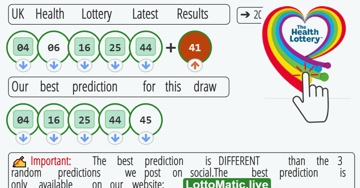 UK Health Lottery results drawn on 2023-08-04