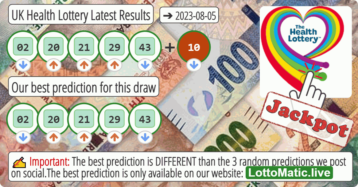 UK Health Lottery results drawn on 2023-08-05