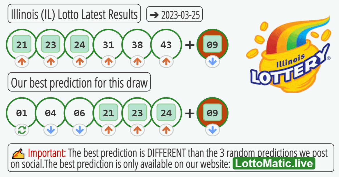 Illinois (IL) lottery results drawn on 2023-03-25