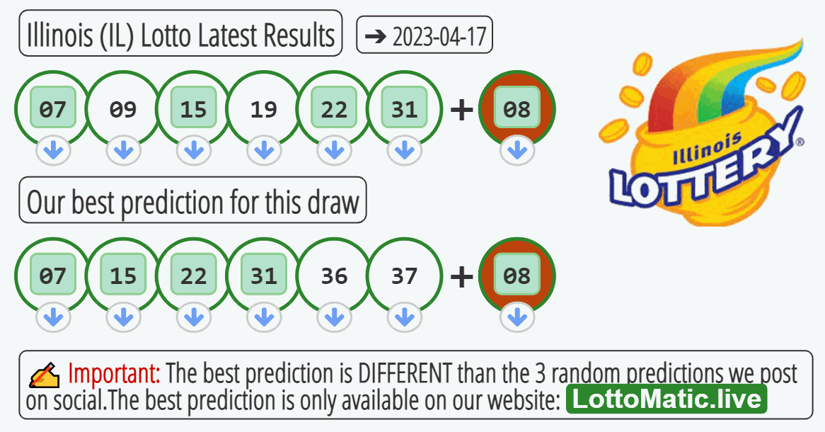Illinois (IL) lottery results drawn on 2023-04-17