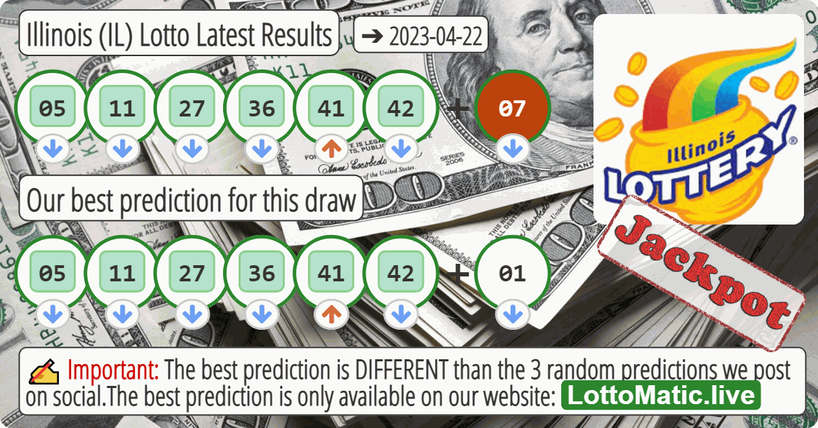 Illinois (IL) lottery results drawn on 2023-04-22