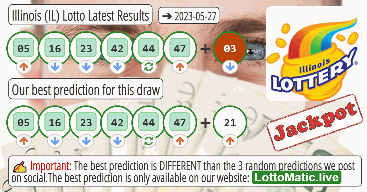 Illinois (IL) lottery results drawn on 2023-05-27