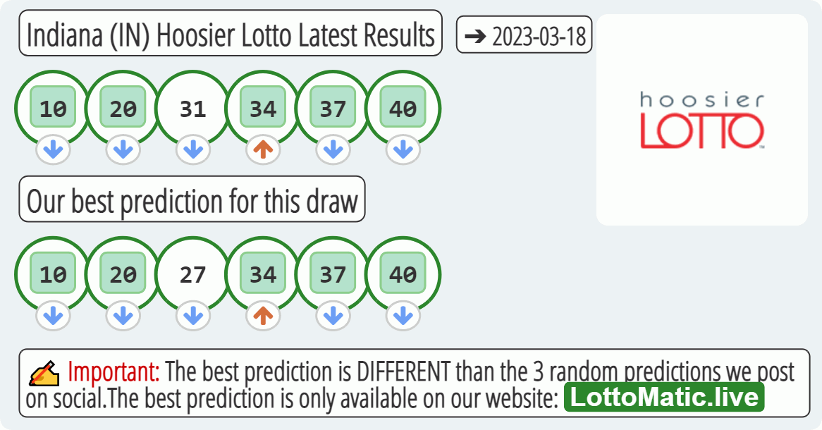 Indiana (IN) Hoosier lottery results drawn on 2023-03-18