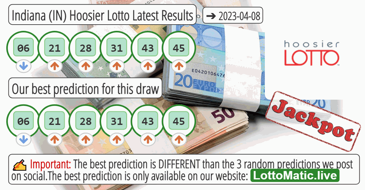 Indiana (IN) Hoosier lottery results drawn on 2023-04-08