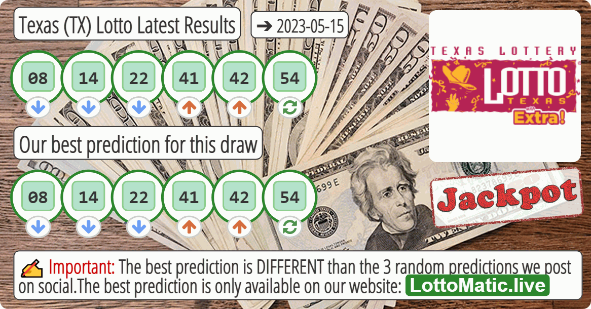 Texas (TX) lottery results drawn on 2023-05-15